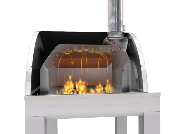 Schéma technique combustion direct four à pizza FONTANA FORNI